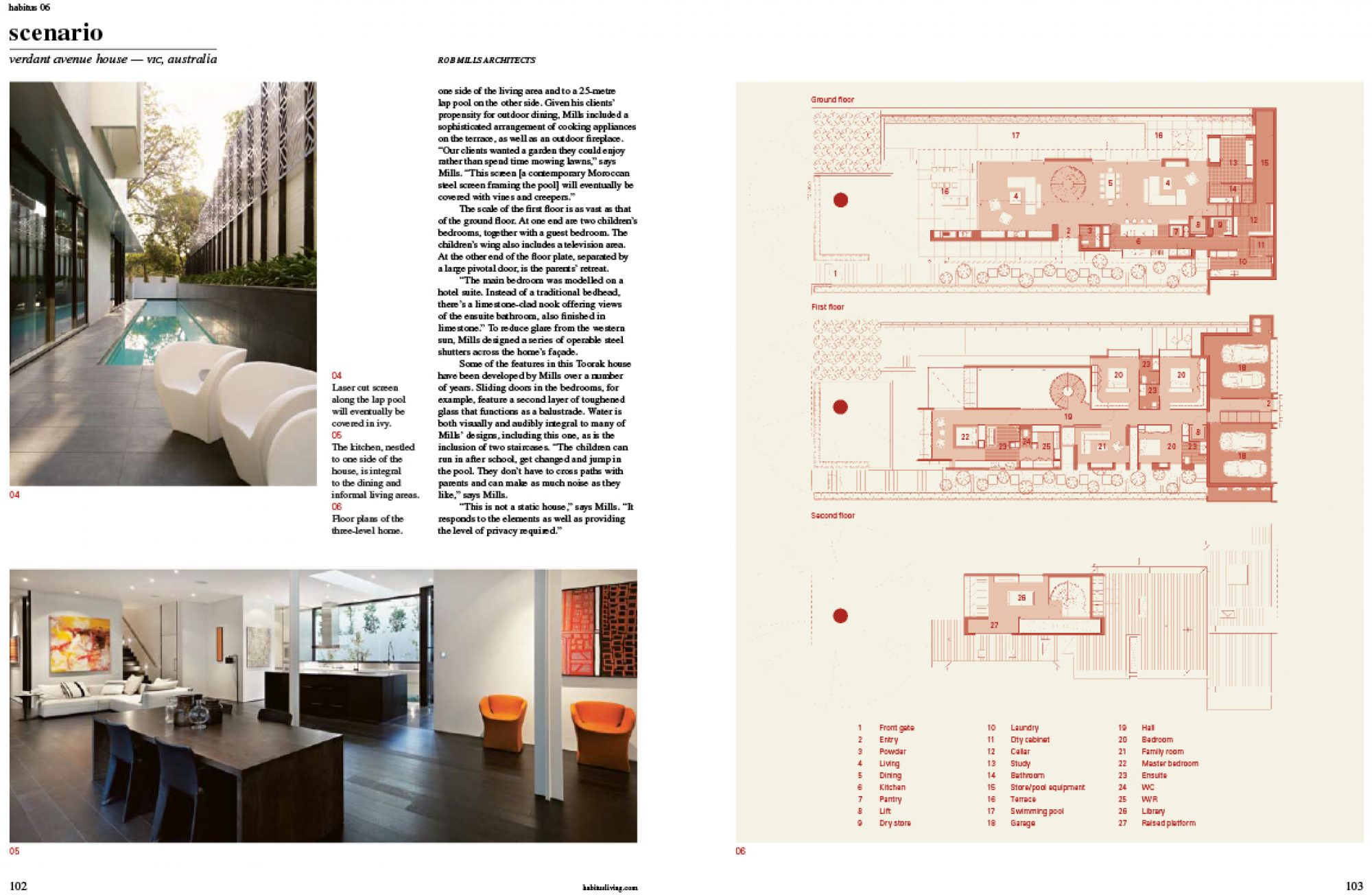 Rm Publications 0110 Habitus 3