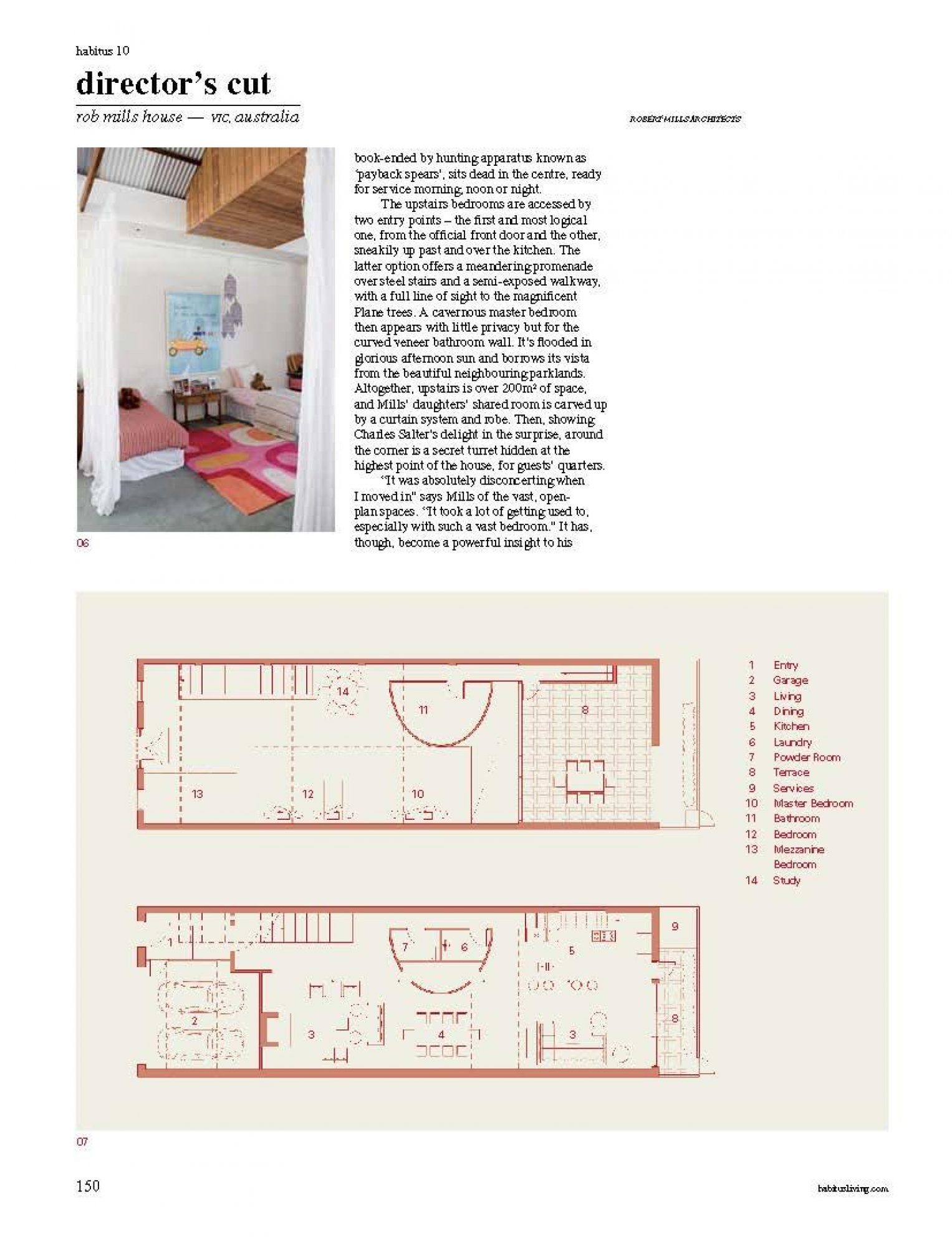 Rm Publications Habitus10 Page 6